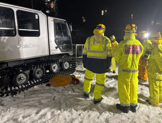 Briefing – understanding the situation and what is required.
